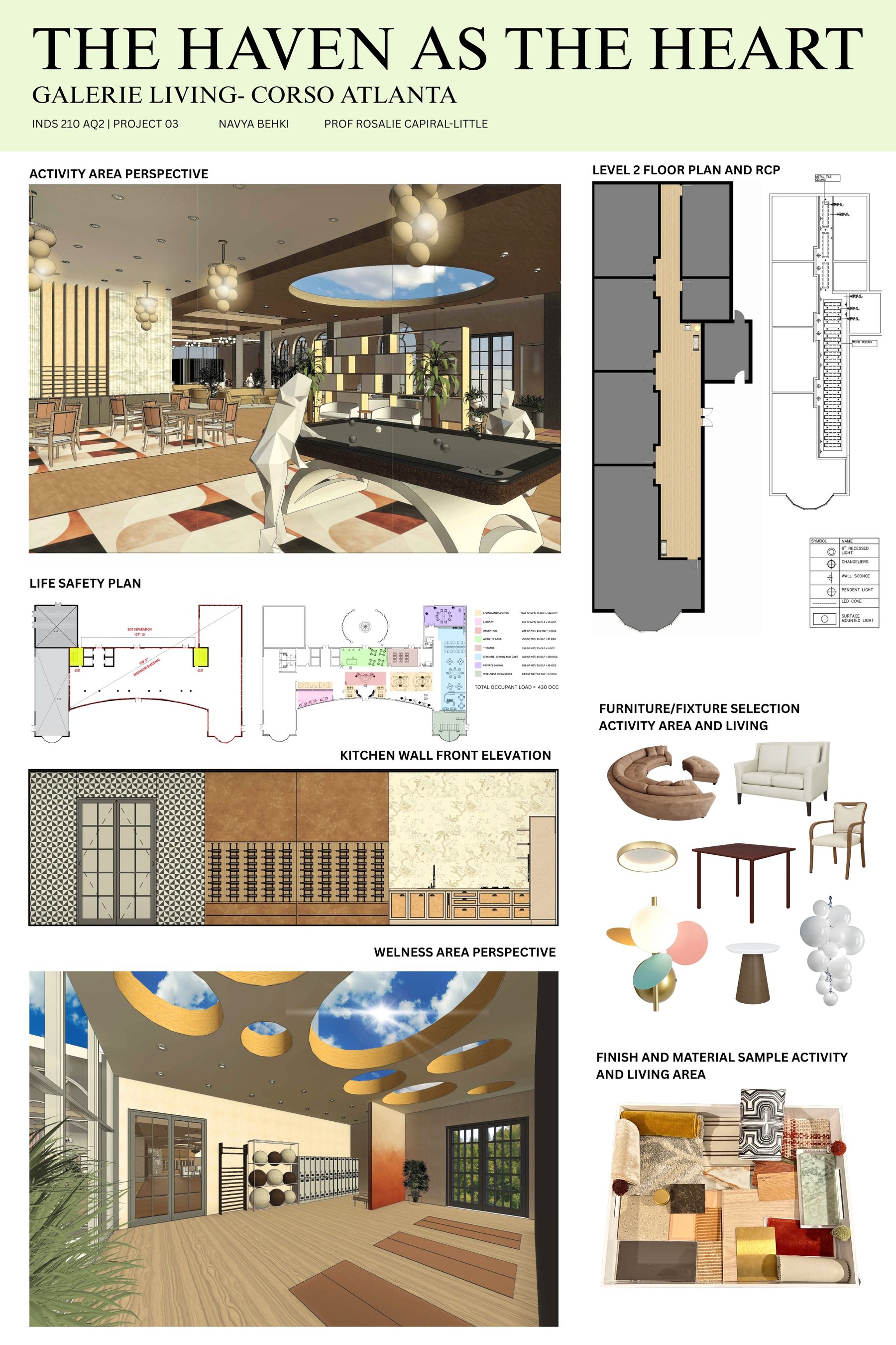 Presentation Boards