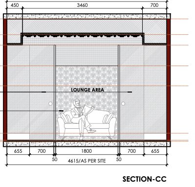 Elevations