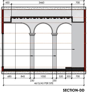 Elevations