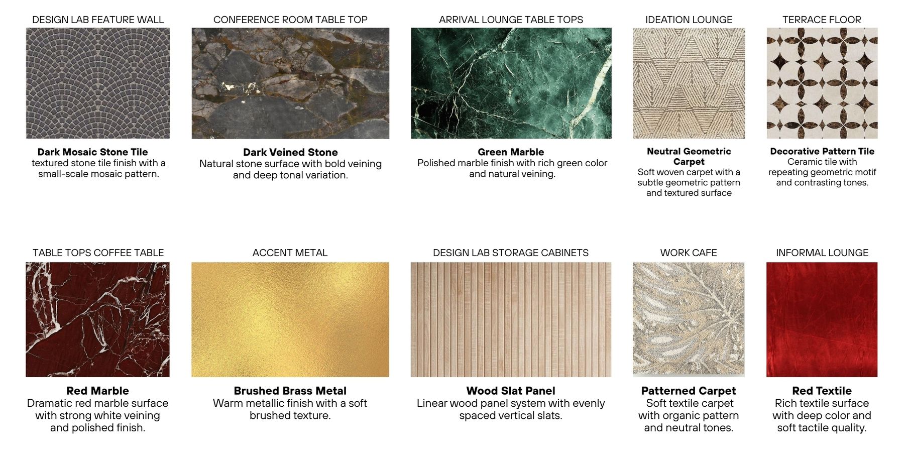 Materials Palette