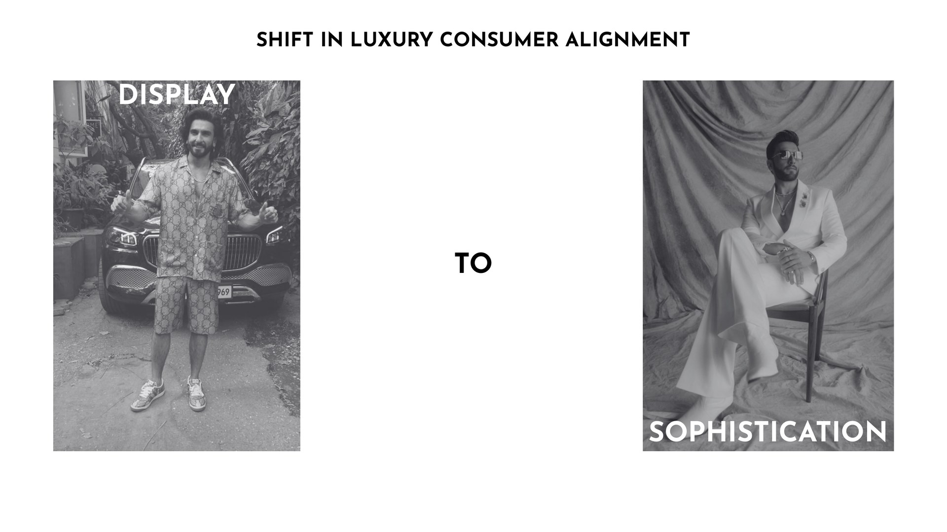 Shift in luxury consumer alignment from display to sophistication