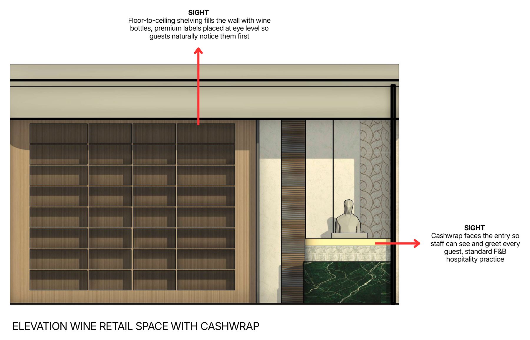 Elevation of the wine retail space with cashwrap